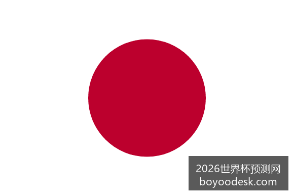 梅西助攻阿,根廷逆转,世界杯小组,2026世界杯预测网,世界杯预测,比赛分析,赛事更新,足球专家意见