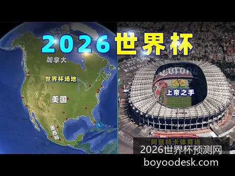 梅西助攻哈,兰德,曼城以,2026世界杯预测网,世界杯预测,比赛分析,赛事更新,足球专家意见