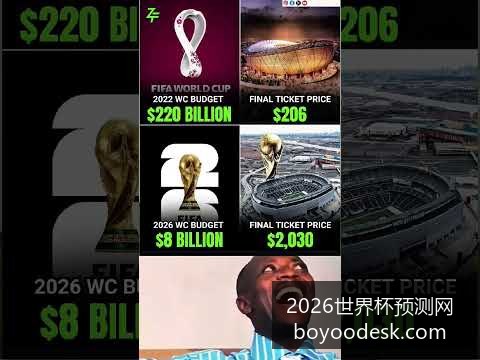 阿根廷与法,国对决,历史交锋战,2026世界杯预测网,世界杯预测,比赛分析,赛事更新,足球专家意见