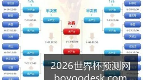 阿根廷队以2比，比赛分析，1逆转巴西，成功晋级决赛！