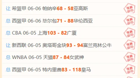 2026世界杯预测网